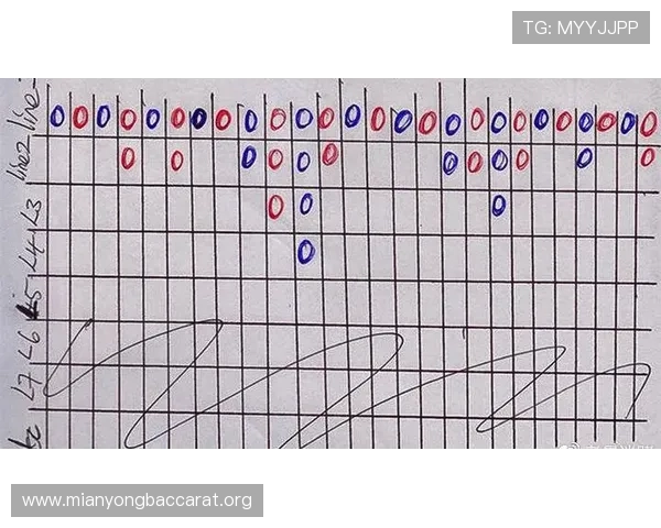 深入剖析ag百家技巧打法集于一身的核心要点助你成为游戏高手 深入剖析ag百家技巧打法集于一身的核心要点助你成为游戏高手