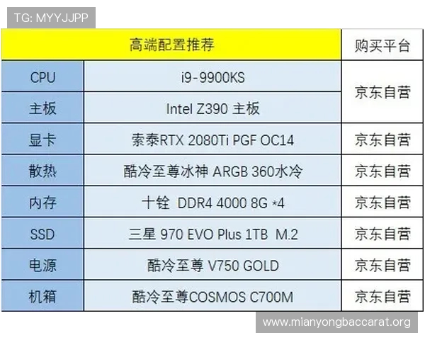 百家乐路单电脑版功能全面介绍助你实现游戏中的稳定盈利目标