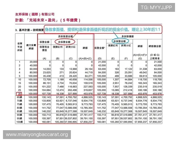 澳门官方bb视讯快速厅为玩家提供便捷的充值提现流程确保资金安全快速到账多样化的支付方式满足不同用户的支付习惯打造最优质的线上娱乐体验