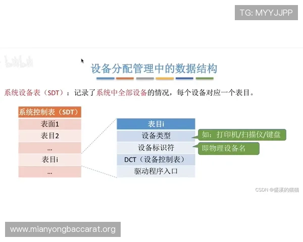 如何在AG视讯中心中实现稳健盈利的实用策略与风险控制技巧 如何在AG视讯中心中实现稳健盈利的实用策略与风险控制技巧